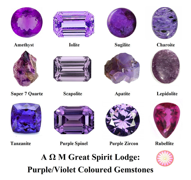 Purple and Violet Coloured Gemstones
