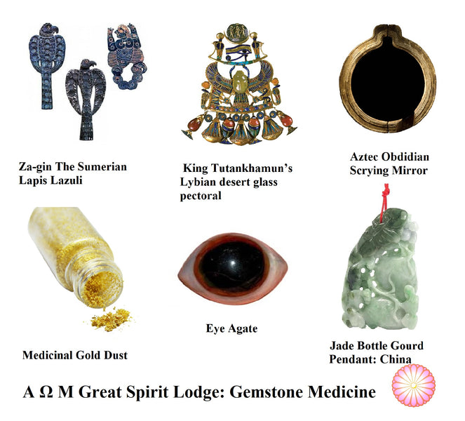 Gemstone Medicine