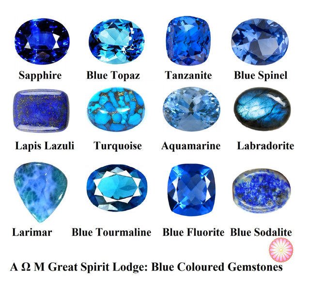 Blue Coloured Gemstones