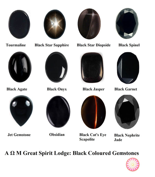 Black Coloured Gemstones