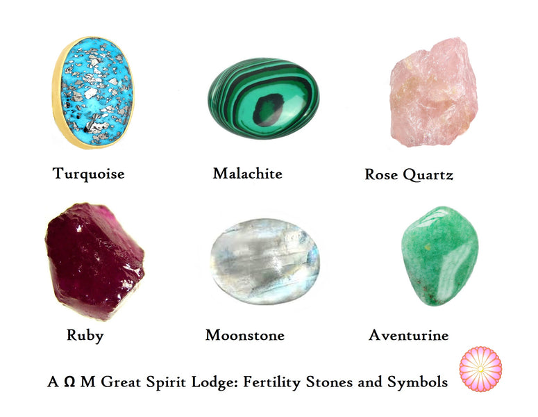 Fertility Stones, Symbols and Charms
