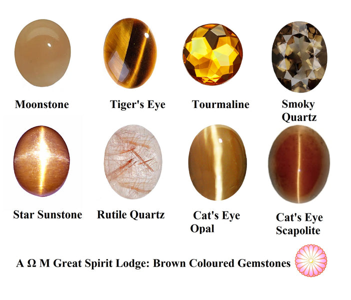 Brown Coloured Gemstones