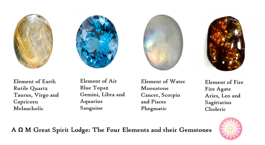The Four Elements and their Gemstones