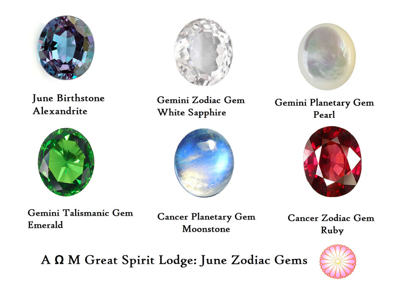 Zodiac Gemstones for the Month of June