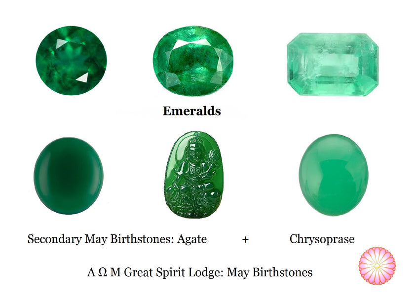 Emerald – The Birthstone of May