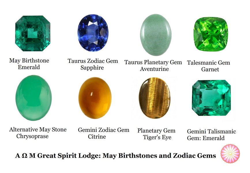 Zodiac Gemstones for the Month of May