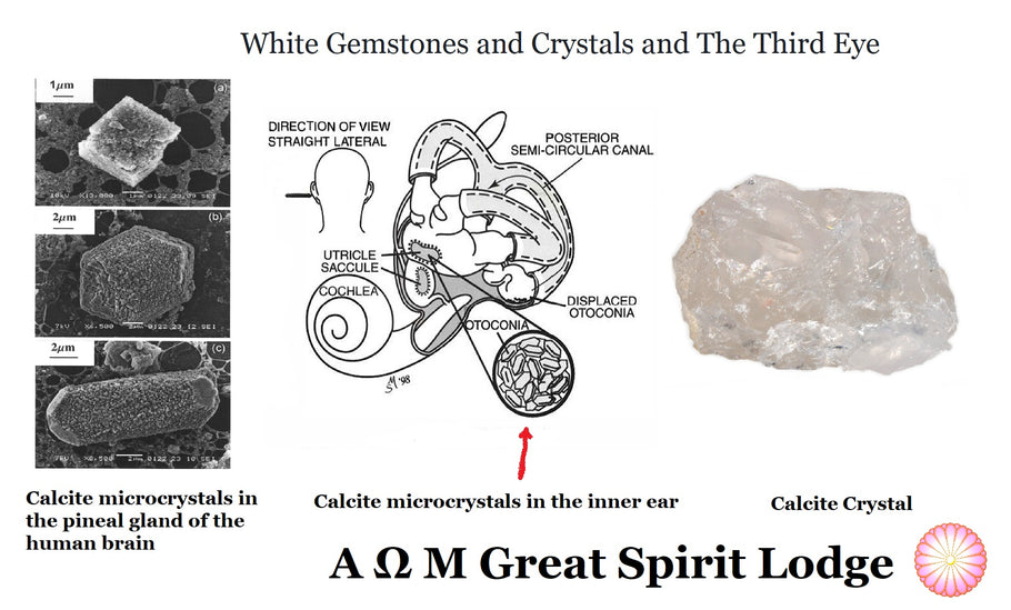 White Gemstones and Crystals and The Third Eye