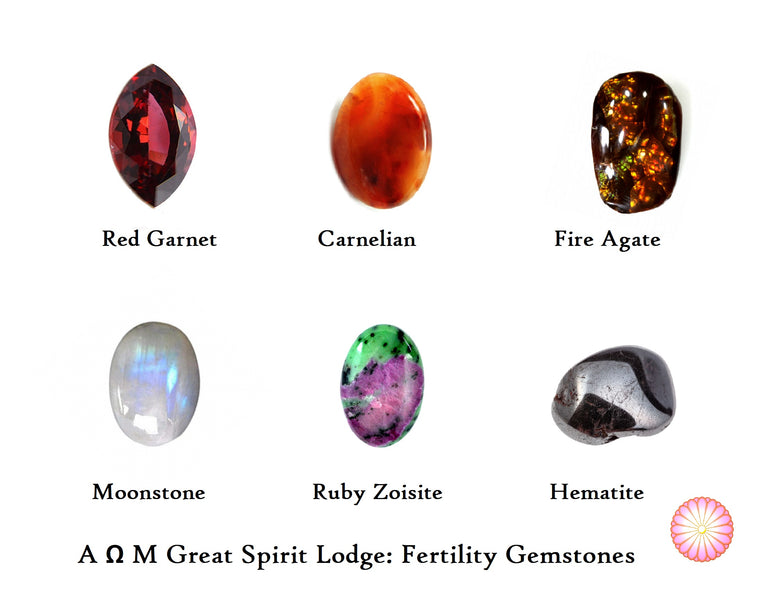 Fertility Gemstones