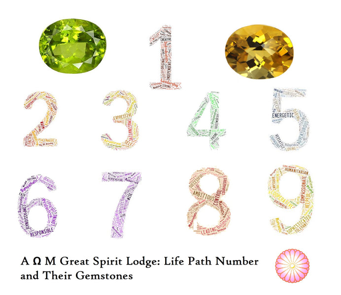 Life Path Number and Their Gemstones